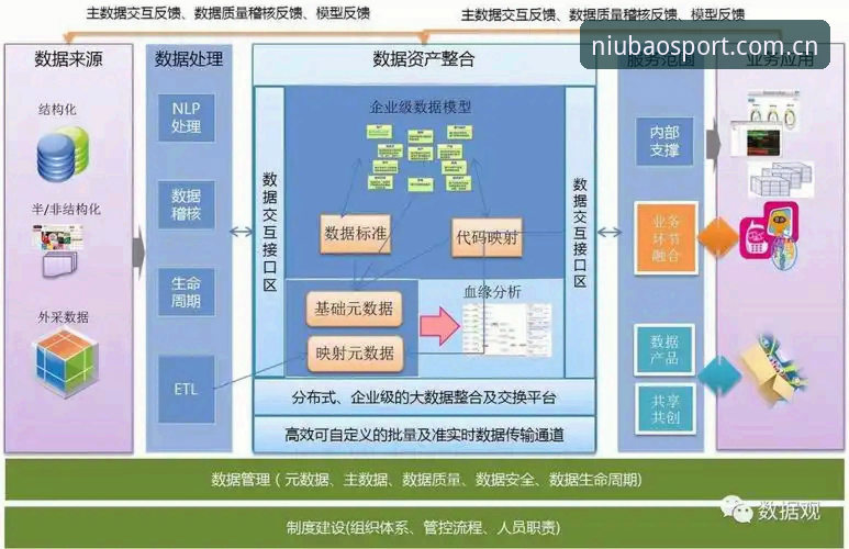 第三批禁足名单背后的3重治理逻辑：一份数据向的梳理